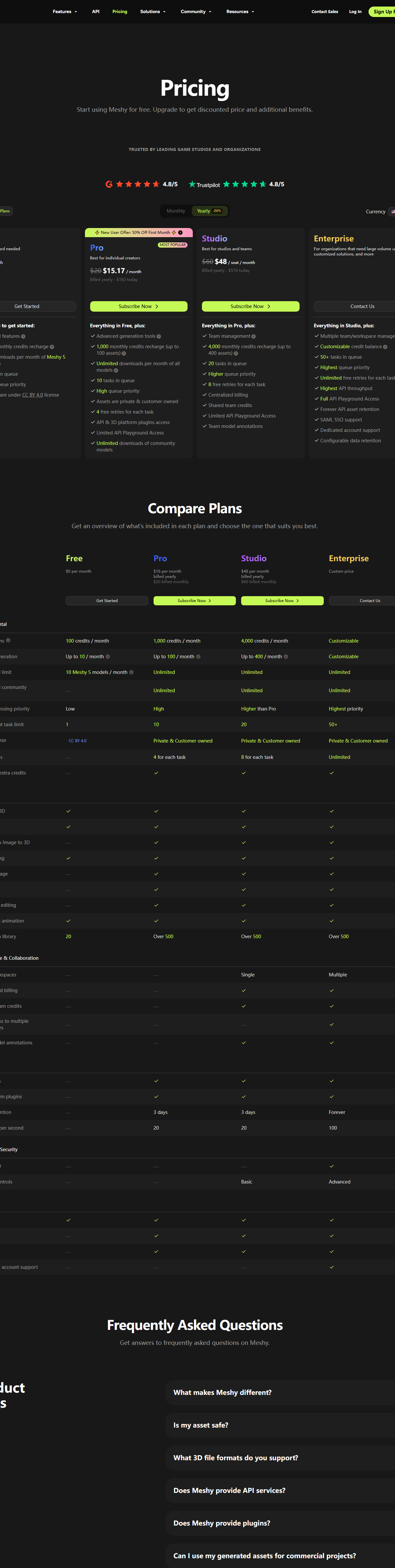Official Meshy AI pricing page screenshot showing plan cards and comparison table